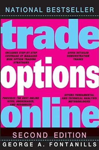 trade options online