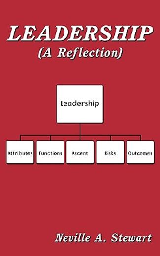 leadership,a reflection