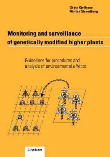 monitoring and surveillance of genetically modified higher plants (in English)