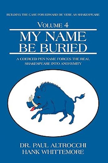 my name be buried,a coerced pen name forces the real shakespeare into anonymity (en Inglés)