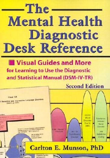 the mental health diagnostic desk reference,visual guides and more for learning to use the diagnostic and statistical manual (dsm-iv-tr)