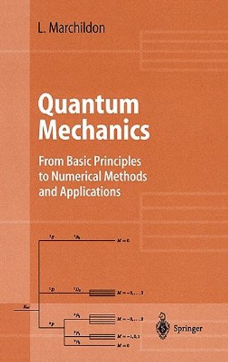 quantum mechanics,from basic principles to numerical methods and applications